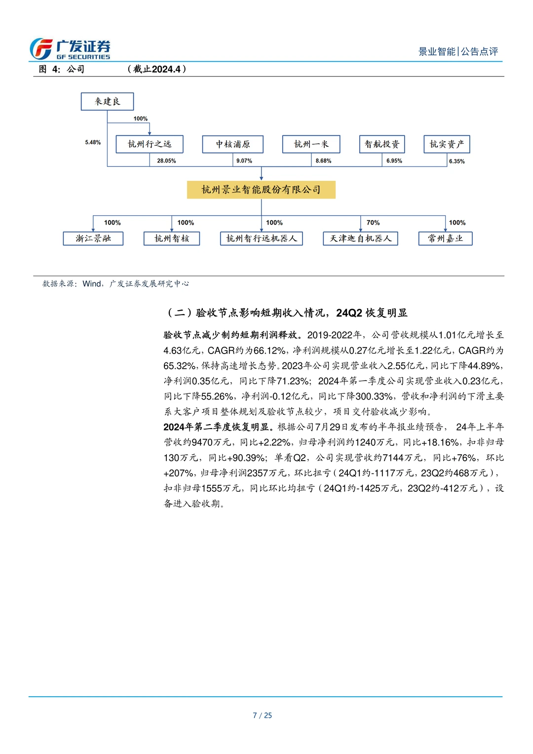 景业智能公司研究报告-核工业机器人翘楚