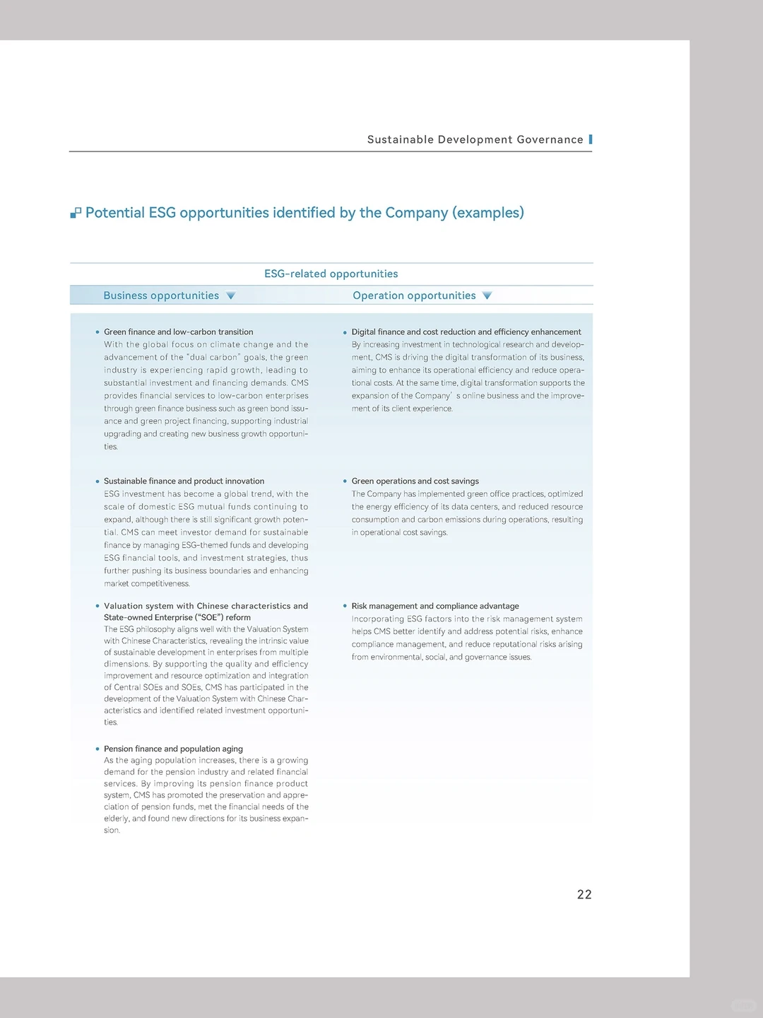 企业ESG报告设计【持续更新分享】