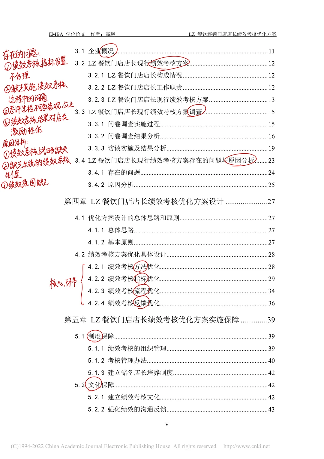 MBA论文 | 绩效考核方案优化研究大纲分享