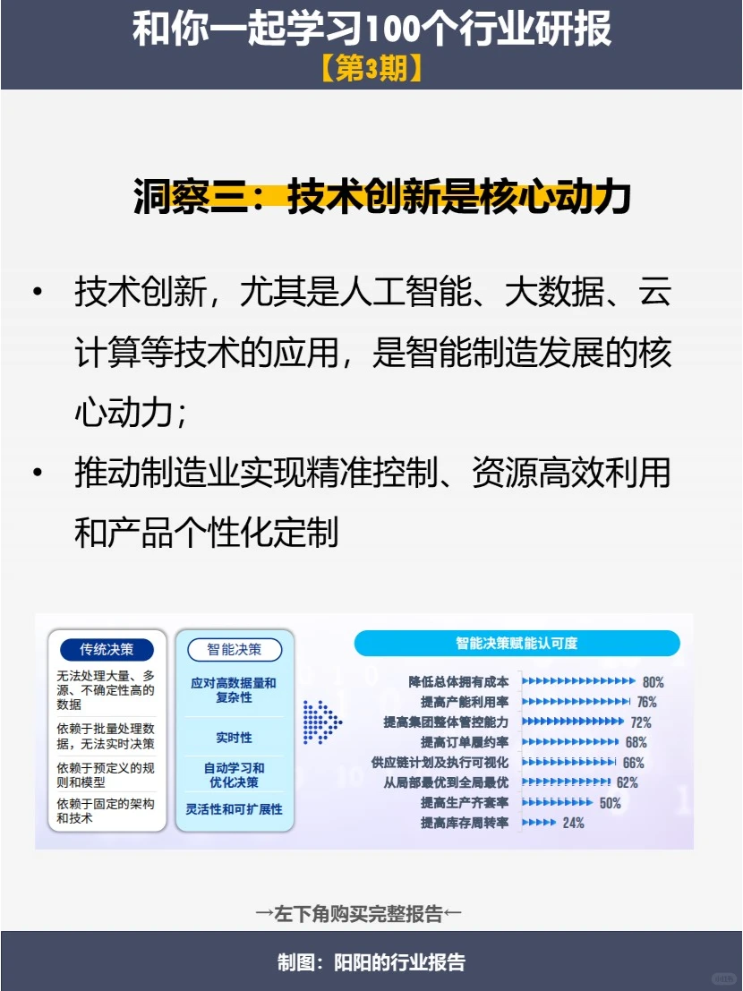 一文知晓:新质生产力驱动智能制造行业革新