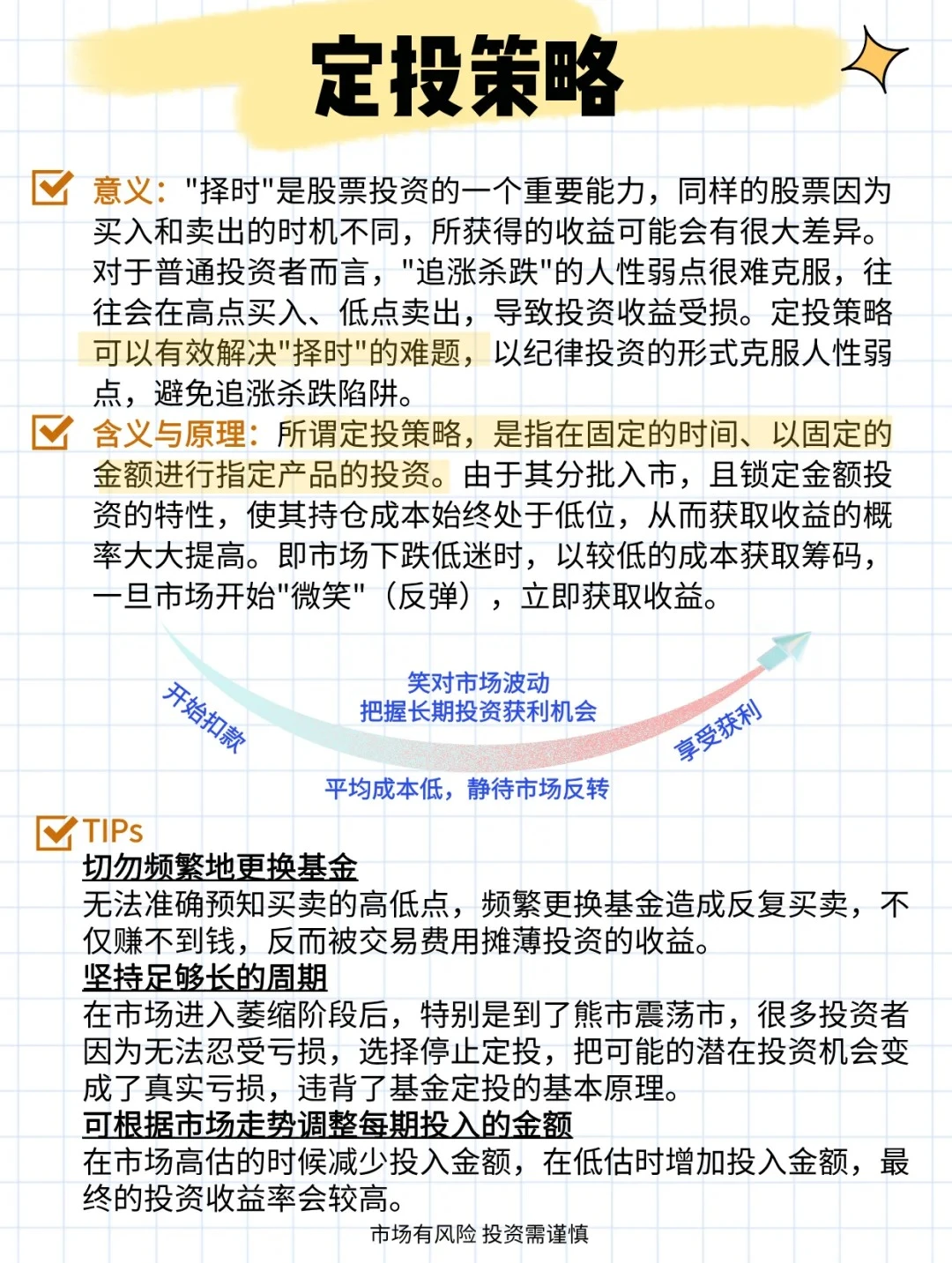 5大投资策略,带你玩转ETF!建议收藏~