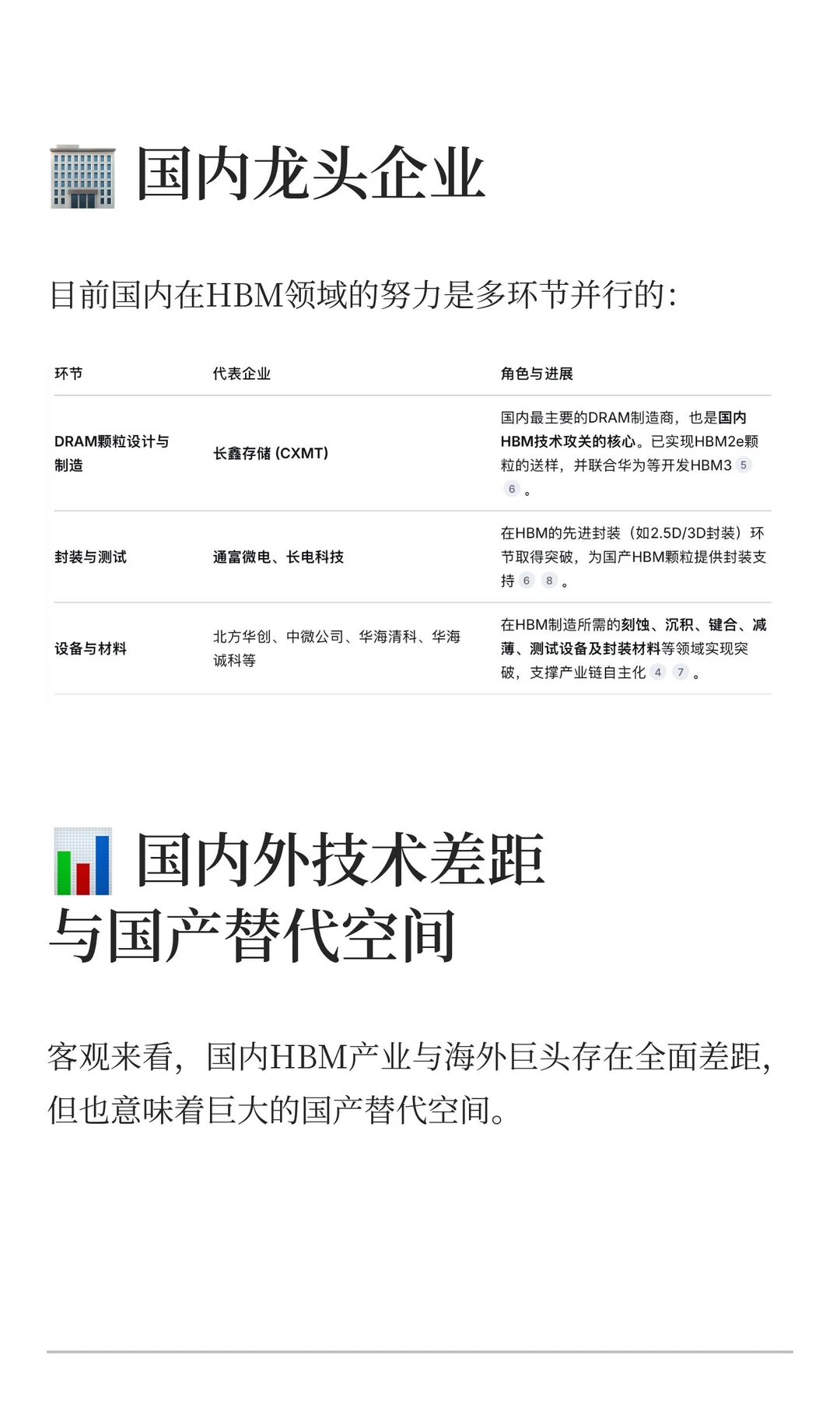 从0-1学习一下HBM行业信息