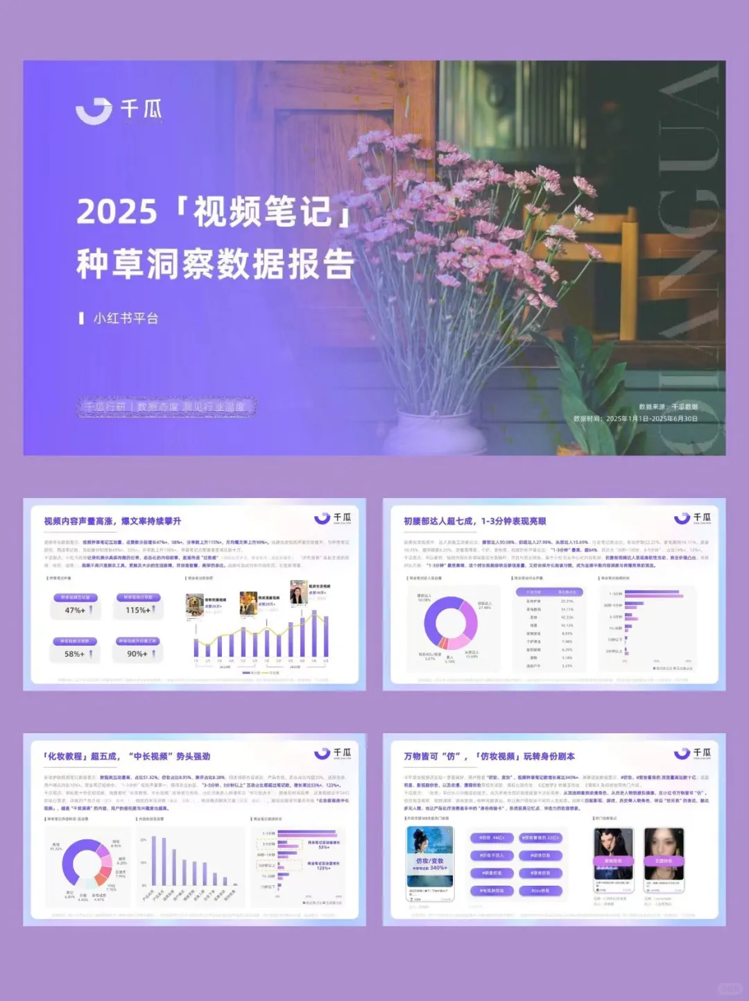 2025小红书平台视频笔记种草洞察数据