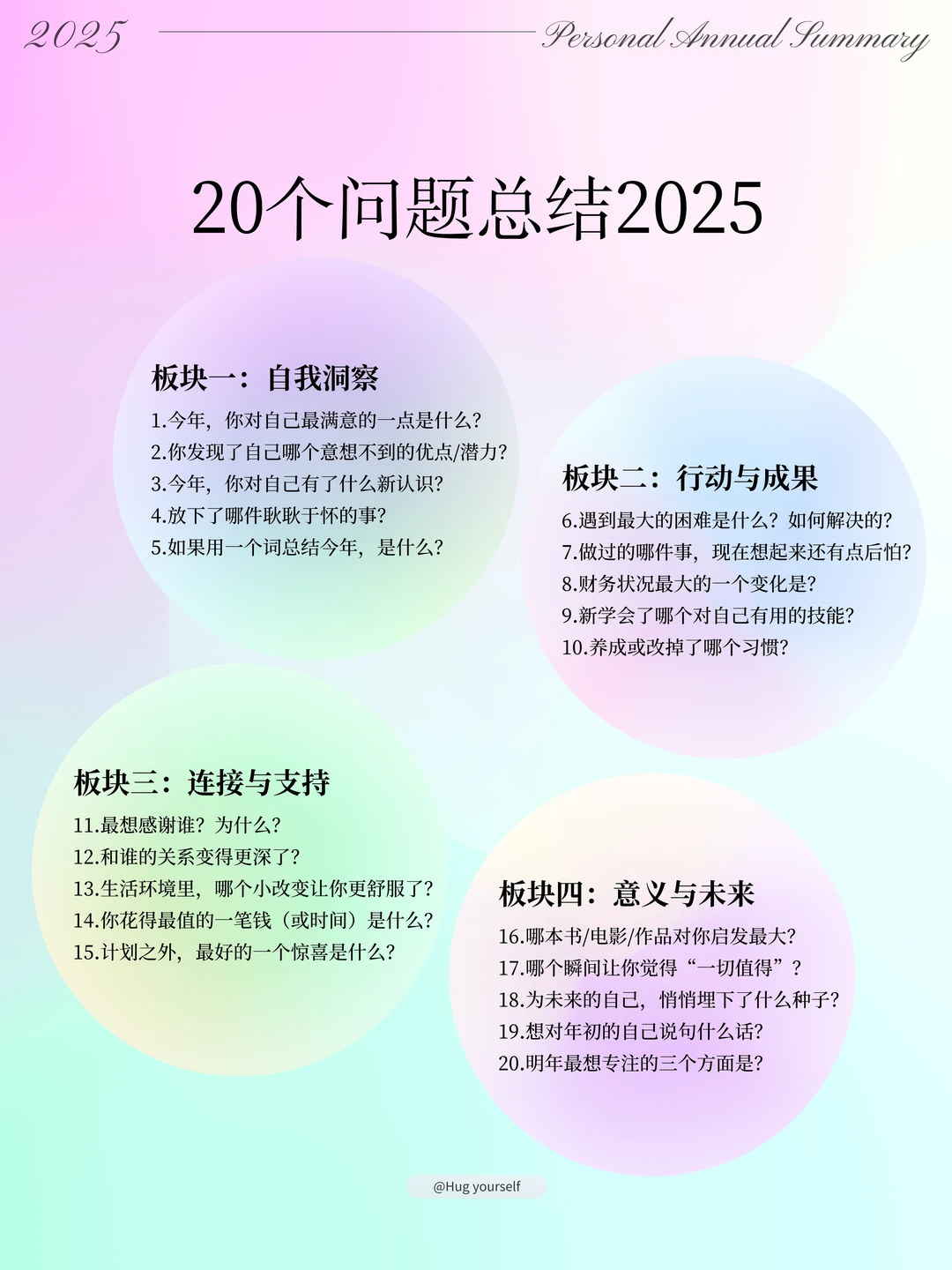 简单20个问题总结2025｜自我洞察?