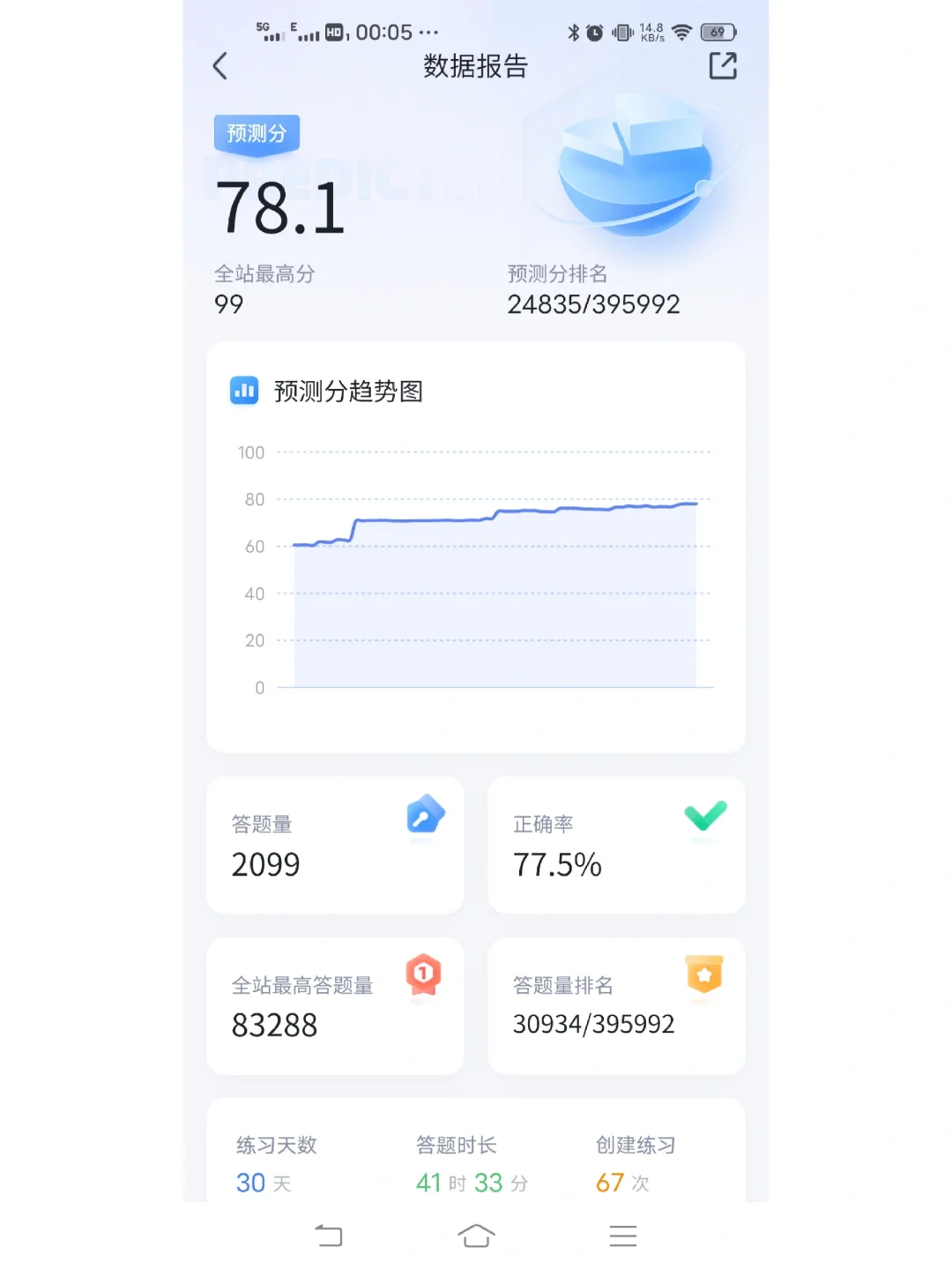 敢把你的粉笔用户报告放评论区吗？