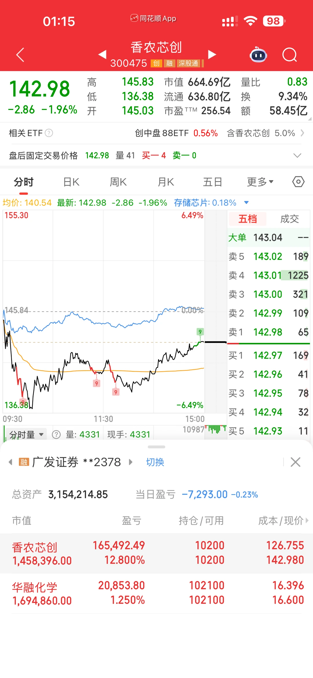 杂毛最后20分钟狂拉八个点？还好我没放弃?