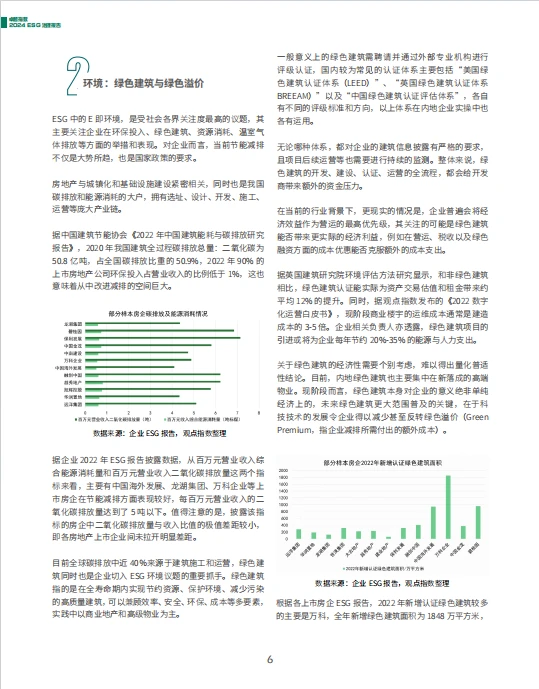 卓越指数·2024 ESG治理报告