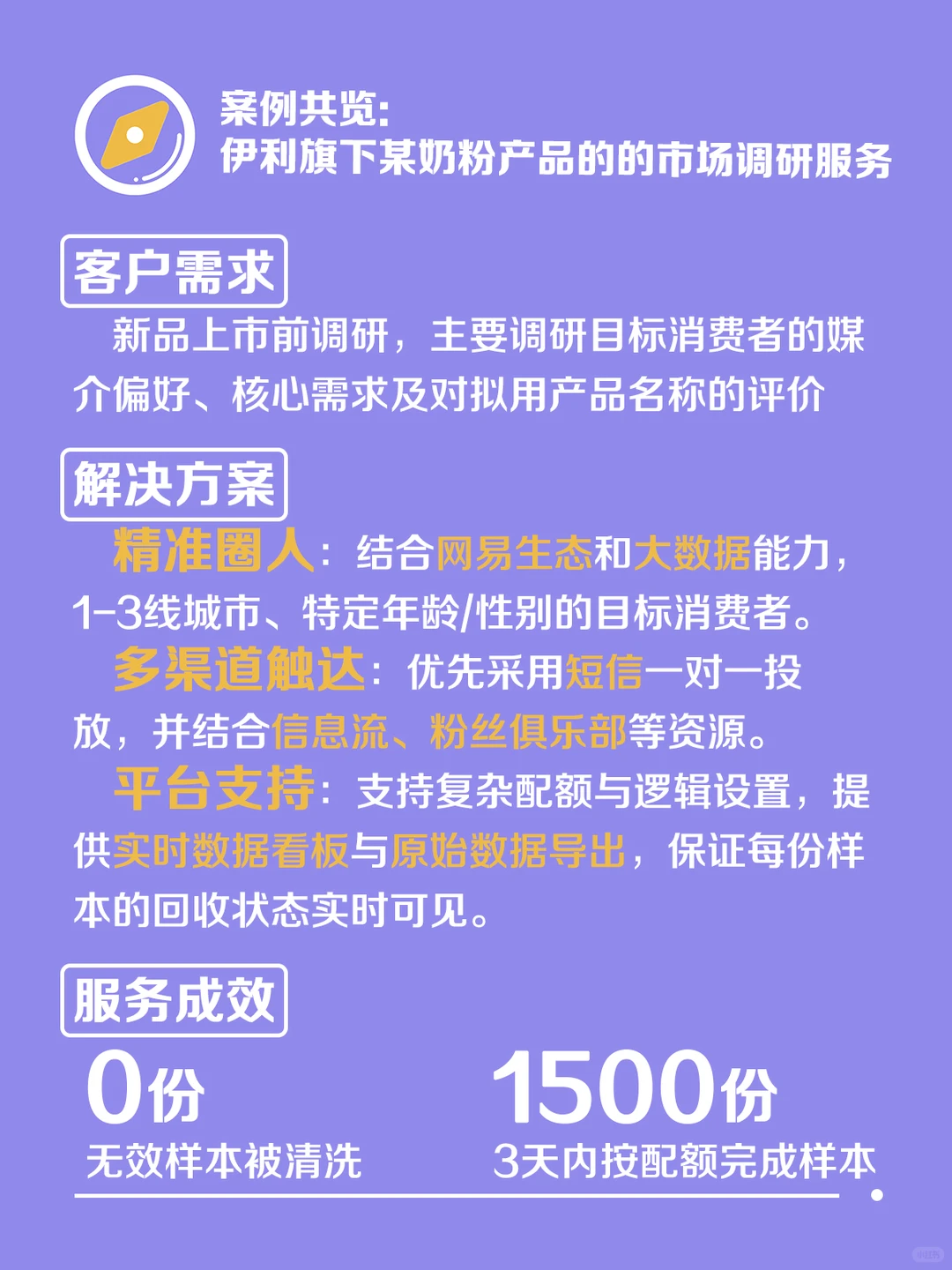 企业如何高效进行用户调研和市场研究?