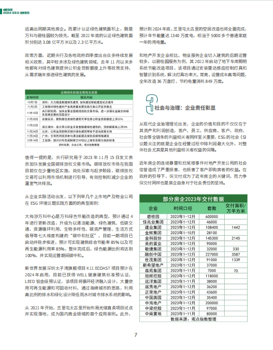 卓越指数·2024 ESG治理报告