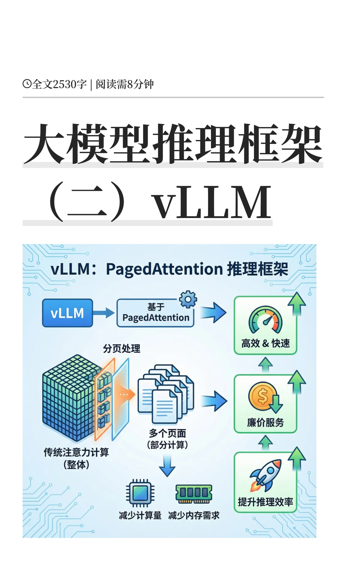 大模型推理框架(二)vLLM