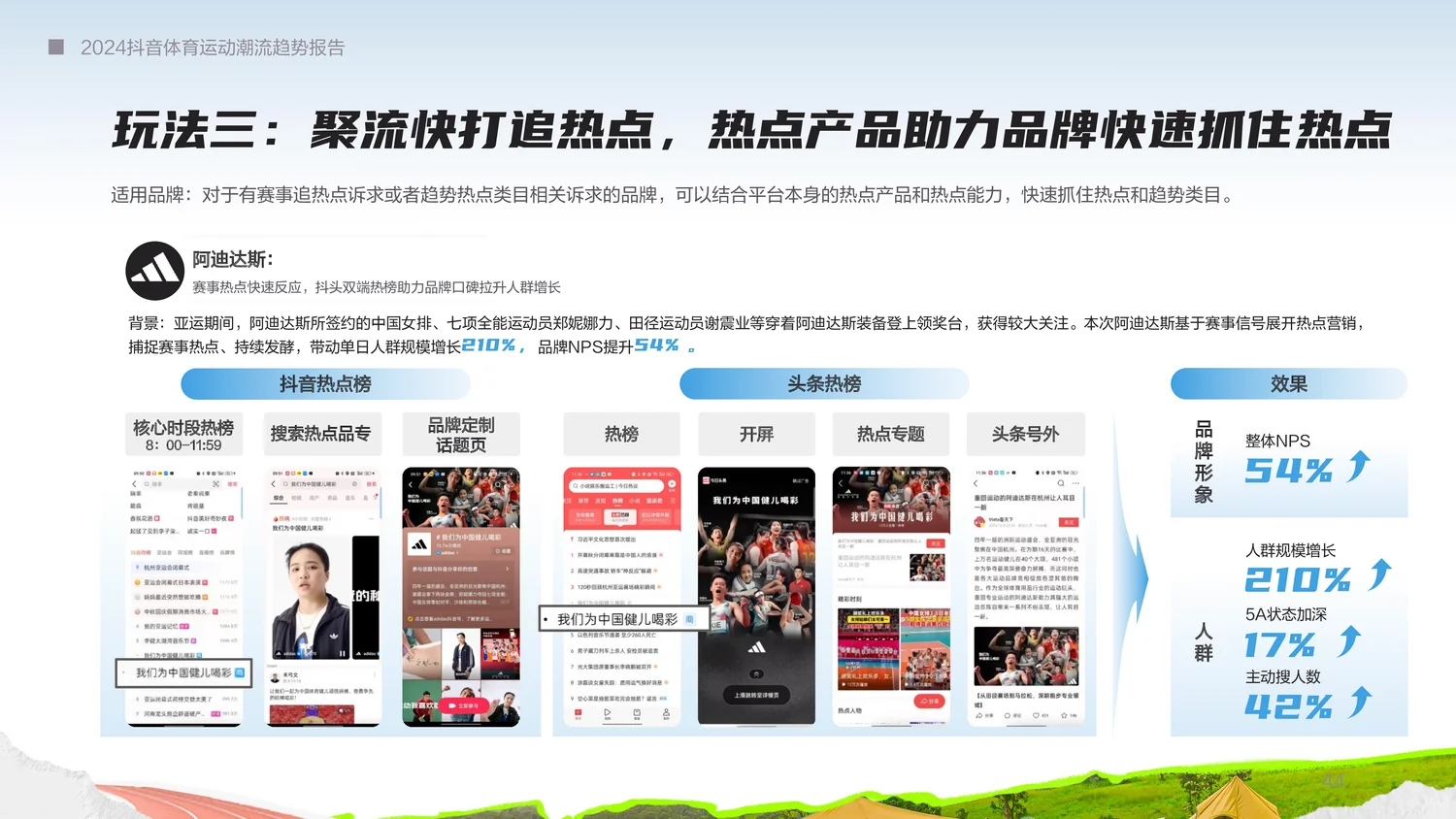 行业研究?体育潮流报告拆解?！运动圈新热