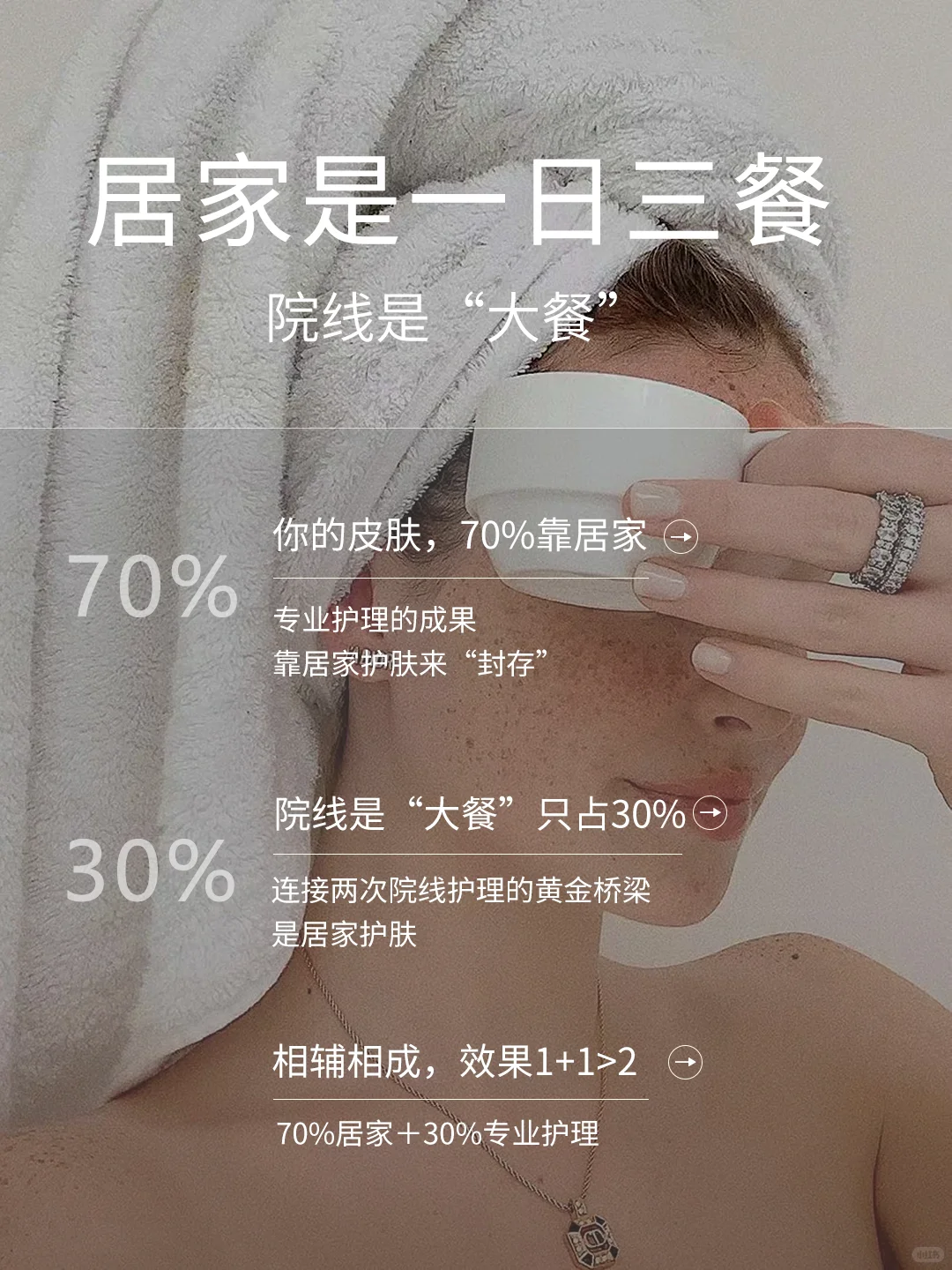居家护肤是「三餐」?️院线护理是「大餐」?