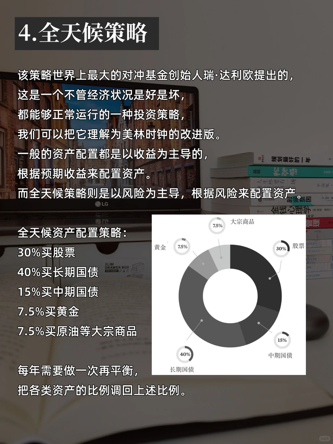 4个常用的资产配置方案,把钱越理越多❗️
