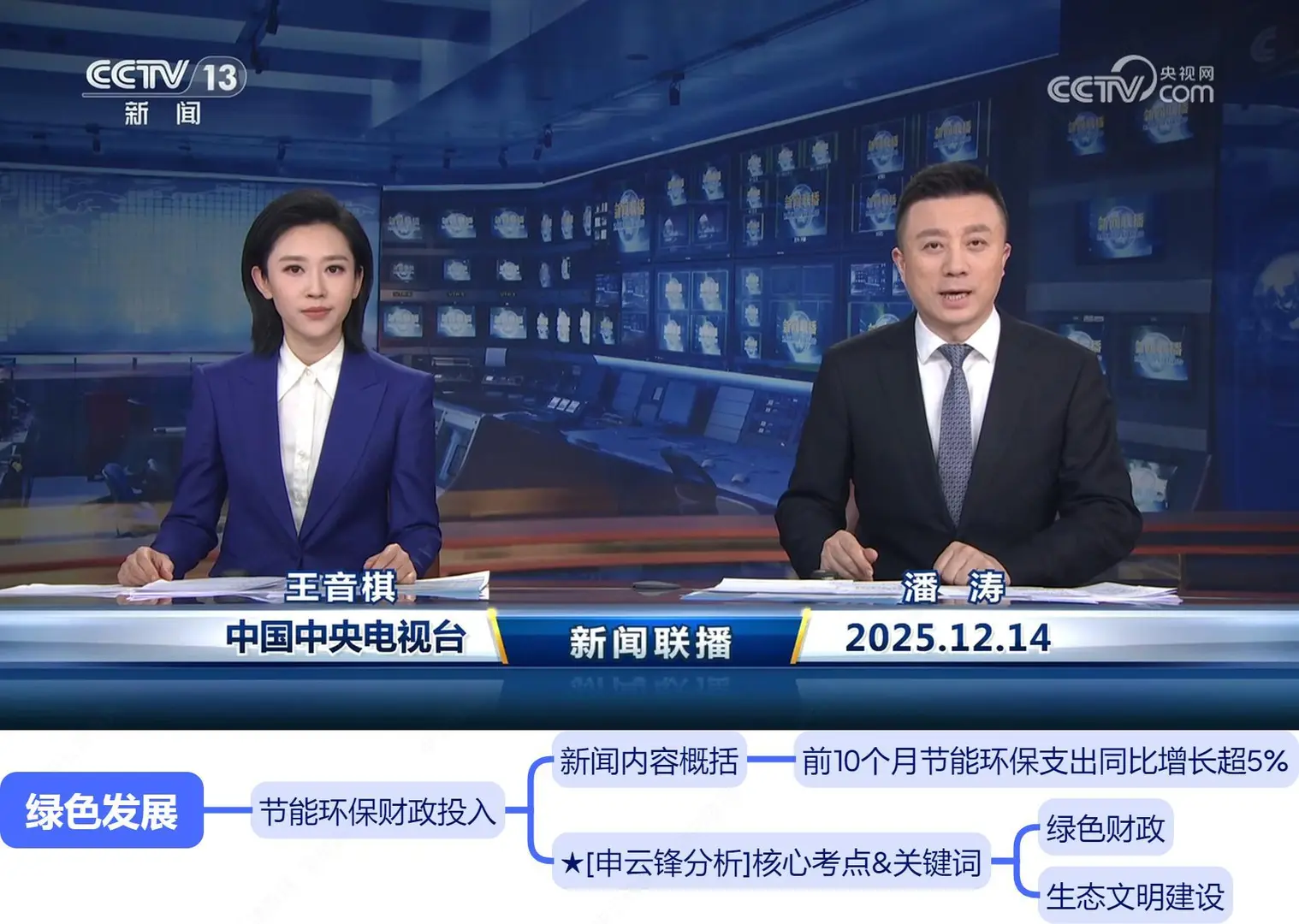 今天,世界彻底颠覆了底层逻辑(12.14新闻)