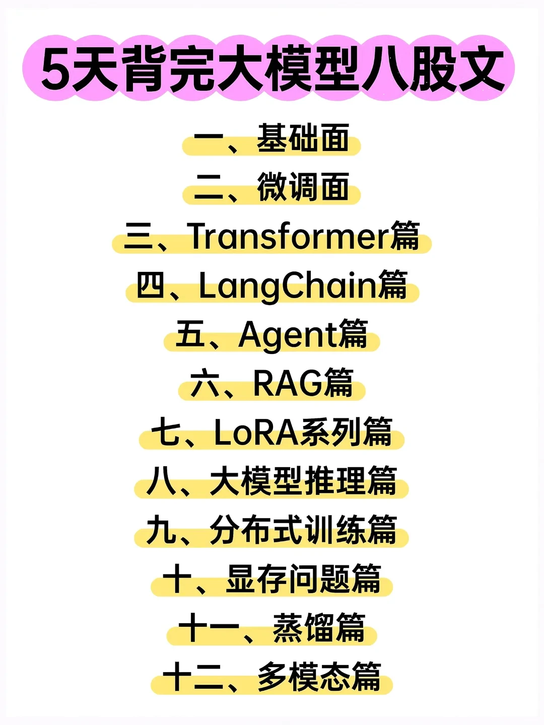 大家多跑跑大模型就会发现....