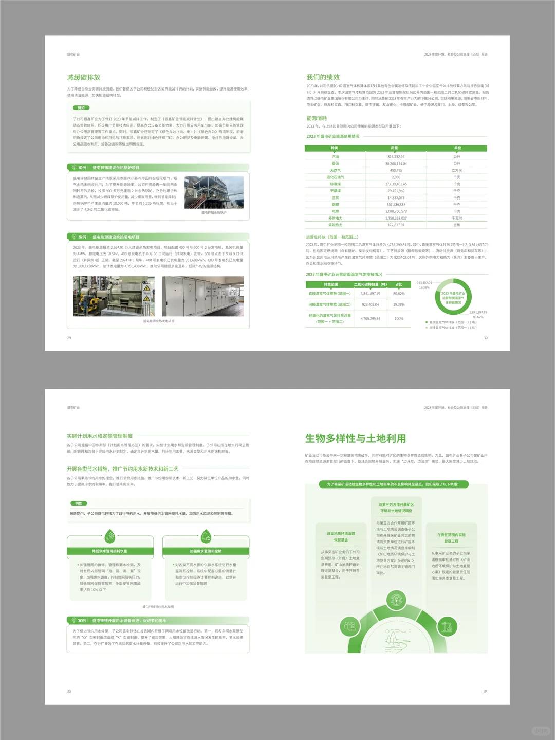 ?极简的ESG报告手册设计，这样做容易一稿过