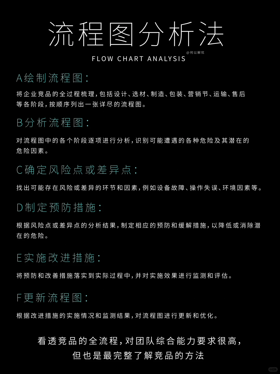 想挣到钱?先学会竞品分析❗️最全思维模型