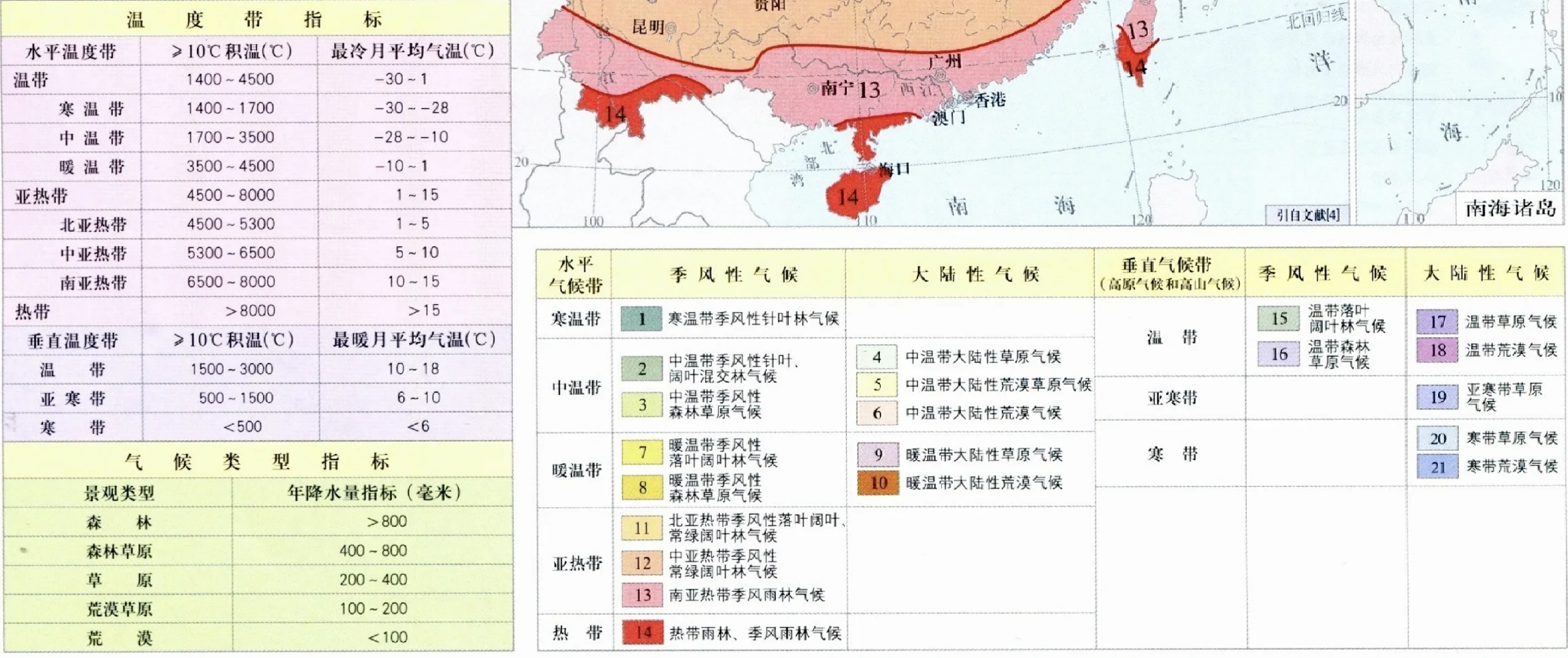 ?更详细的中国气候类型划分指标来啦！