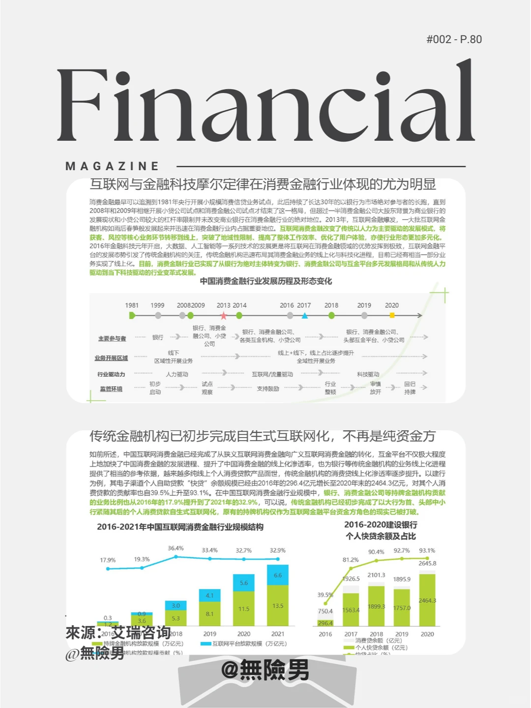 ?什么是消费金融?一文带你看懂