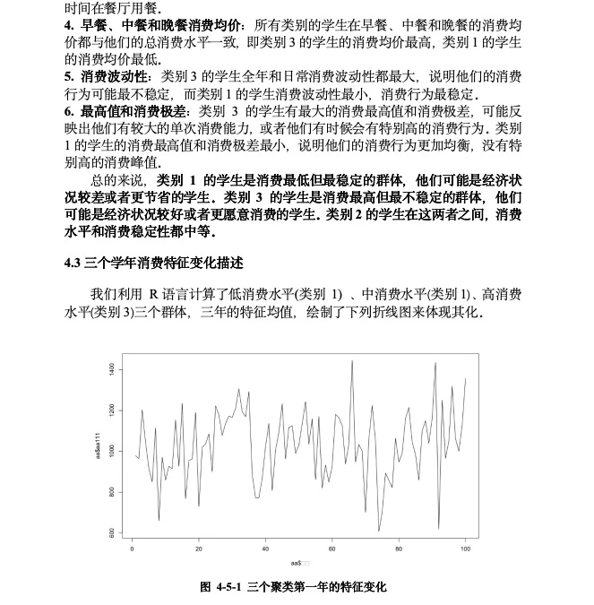 基于餐厅消费数据的隐性资助研究 数学建模
