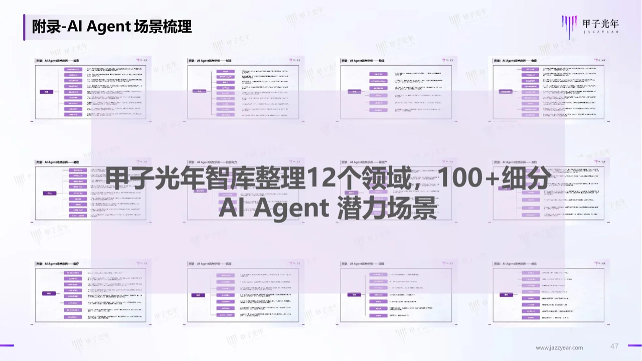 甲子智库官方正版:2024年AI Agent行业报告