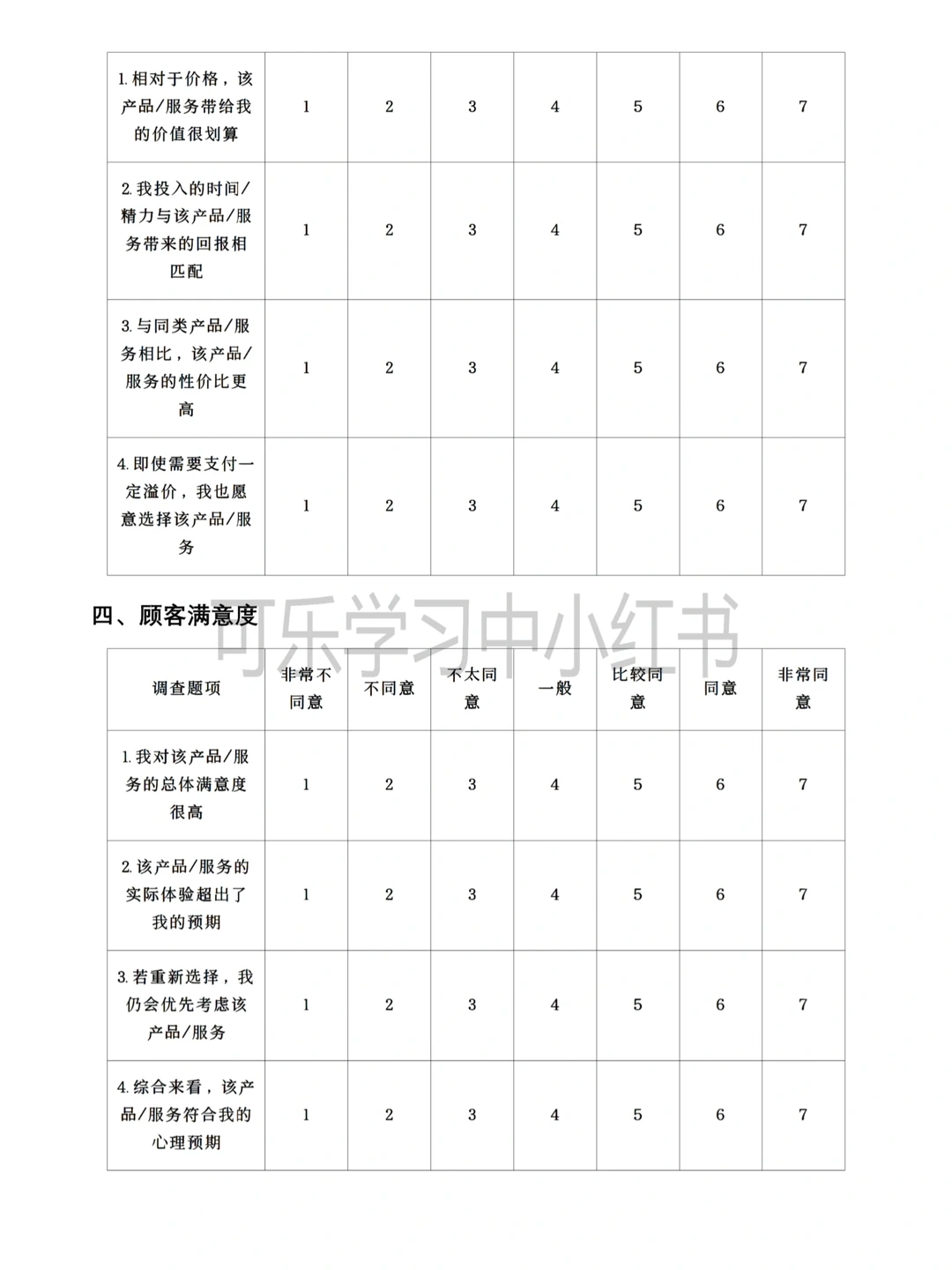 顾客满意度CSI模型问卷调查模板（通用版）