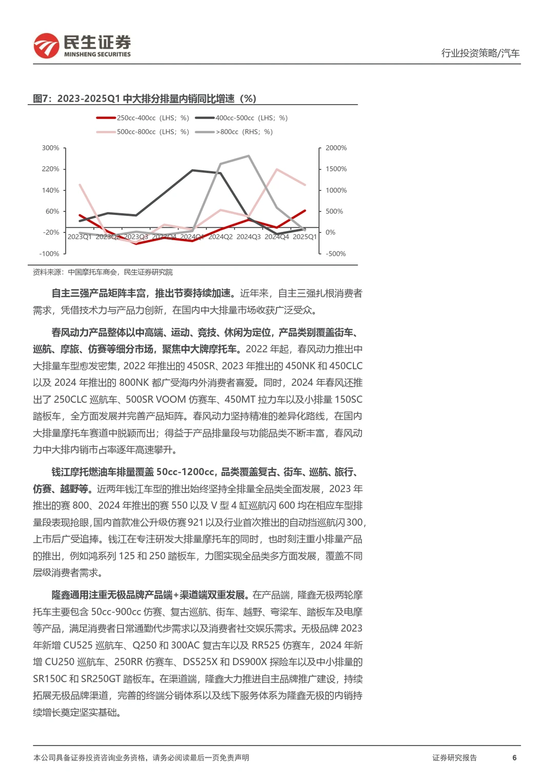 2025摩托车行业报告：高端破局领跑出海加速
