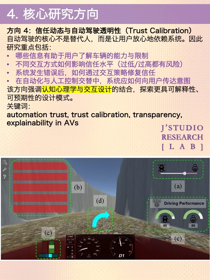 自动驾驶 × 人机交互前沿研究方向解读