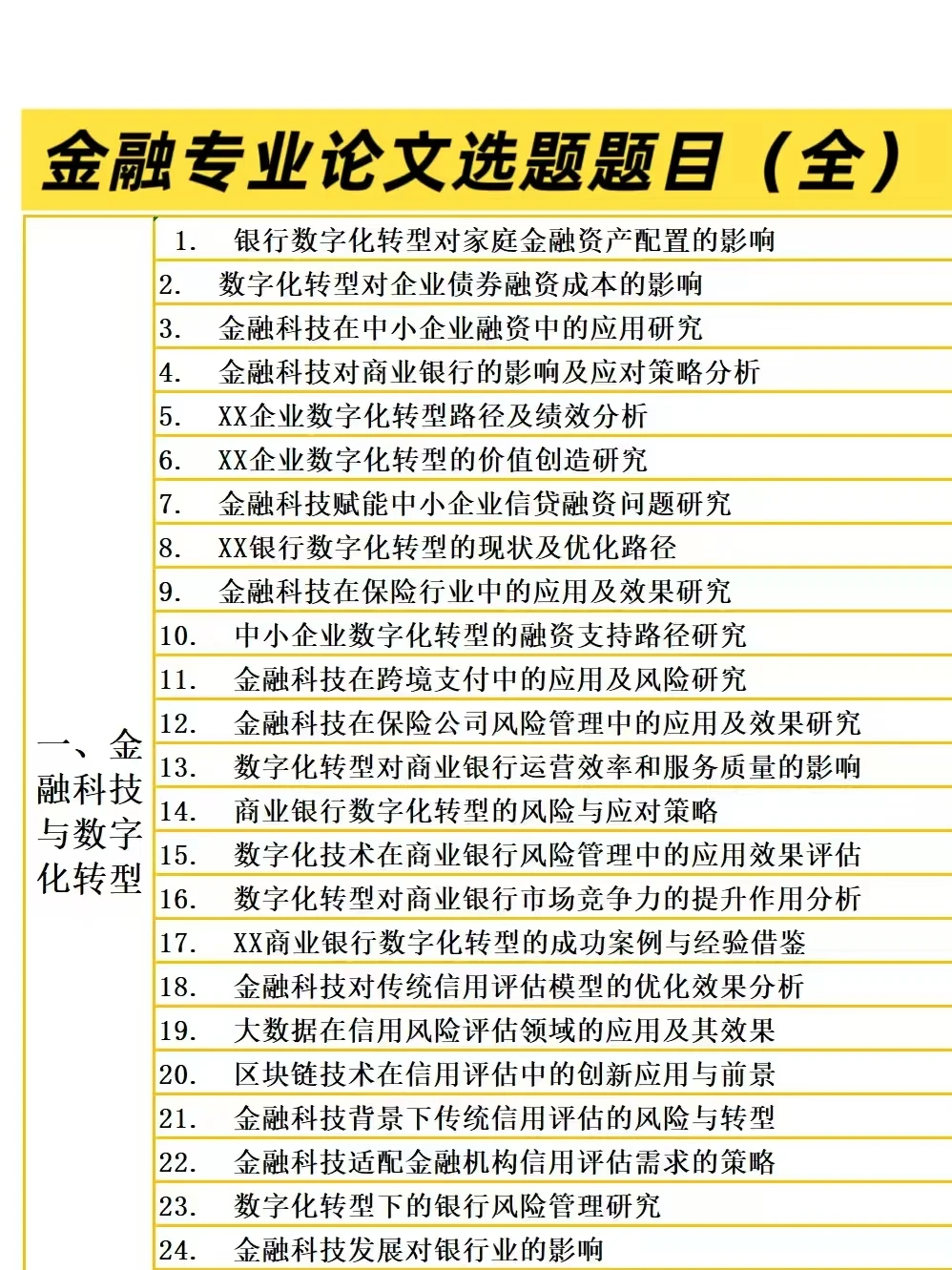 拜托?金融专业的宝子要看到啊啊