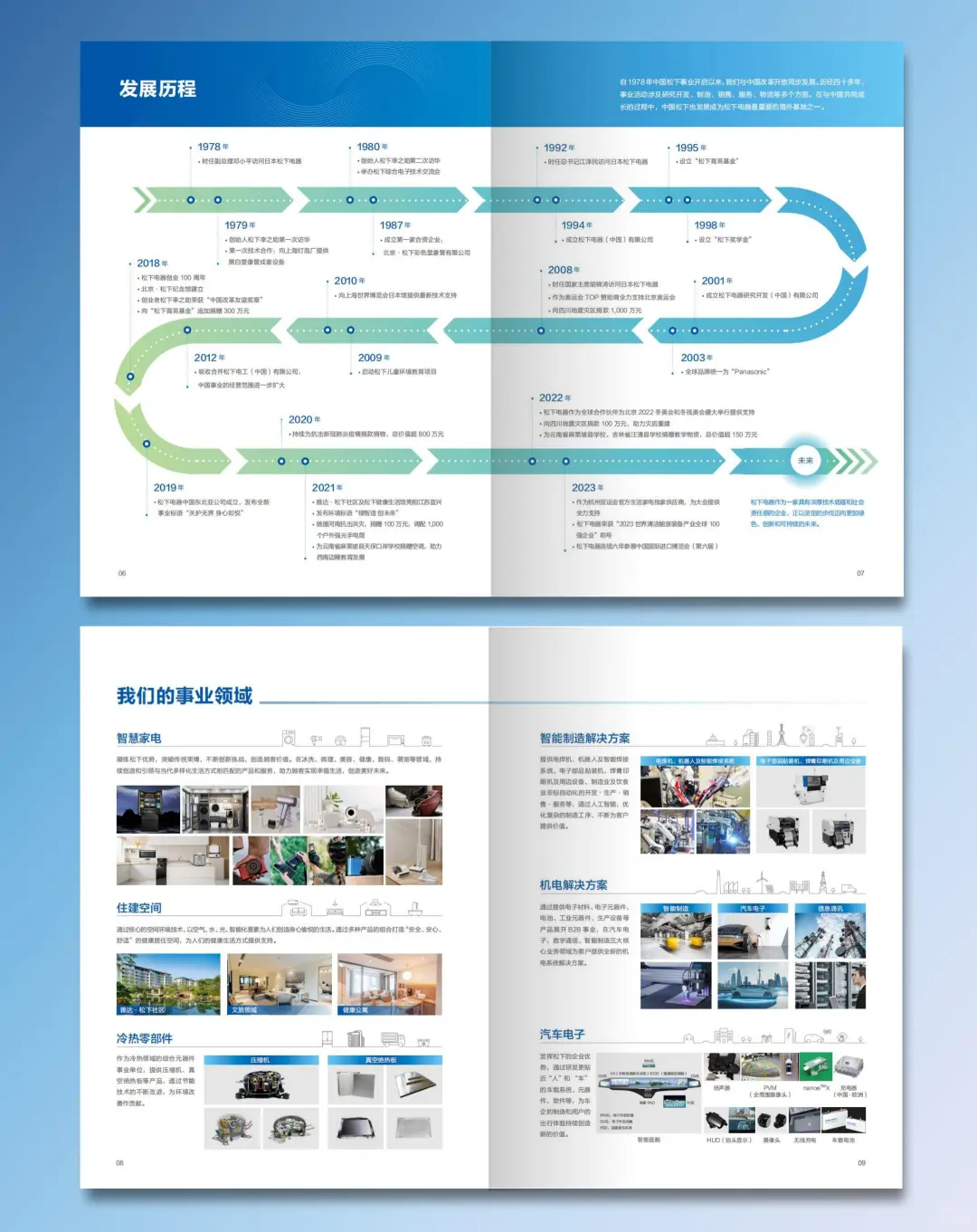 中国松下2024年ESG可持续发展报告设计分享