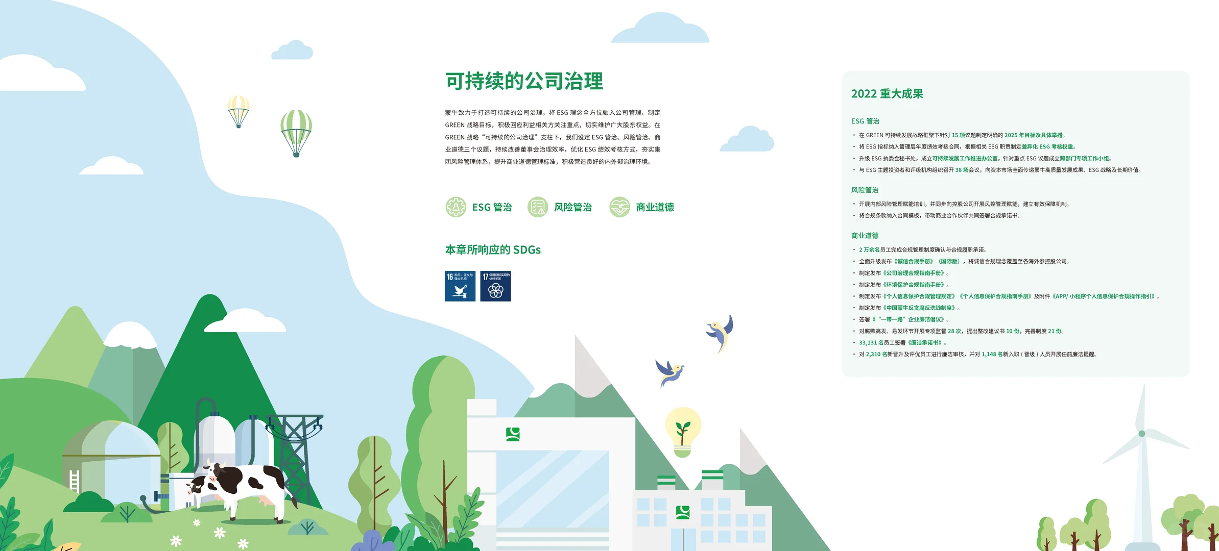 两年前给蒙牛做的ESG报告设计