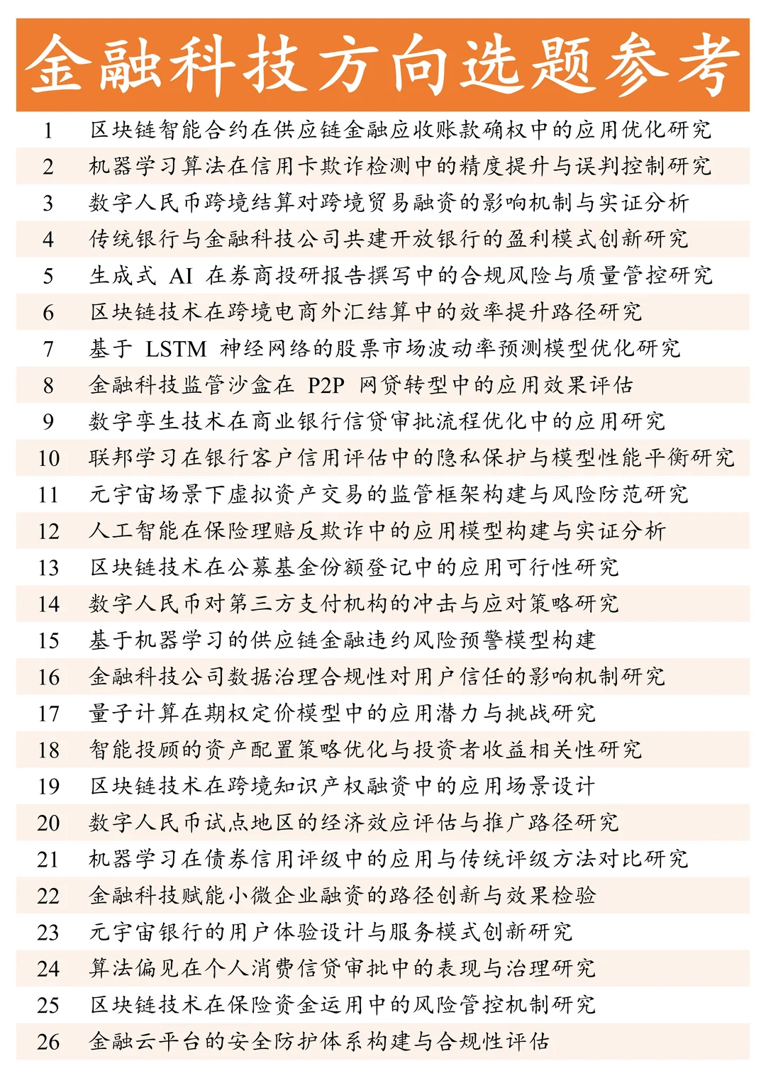 拜托?金融学专业的宝子一定要刷到啊