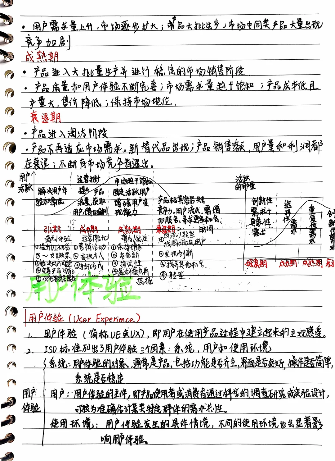 新媒体用户分析｜用户需求与用户体验