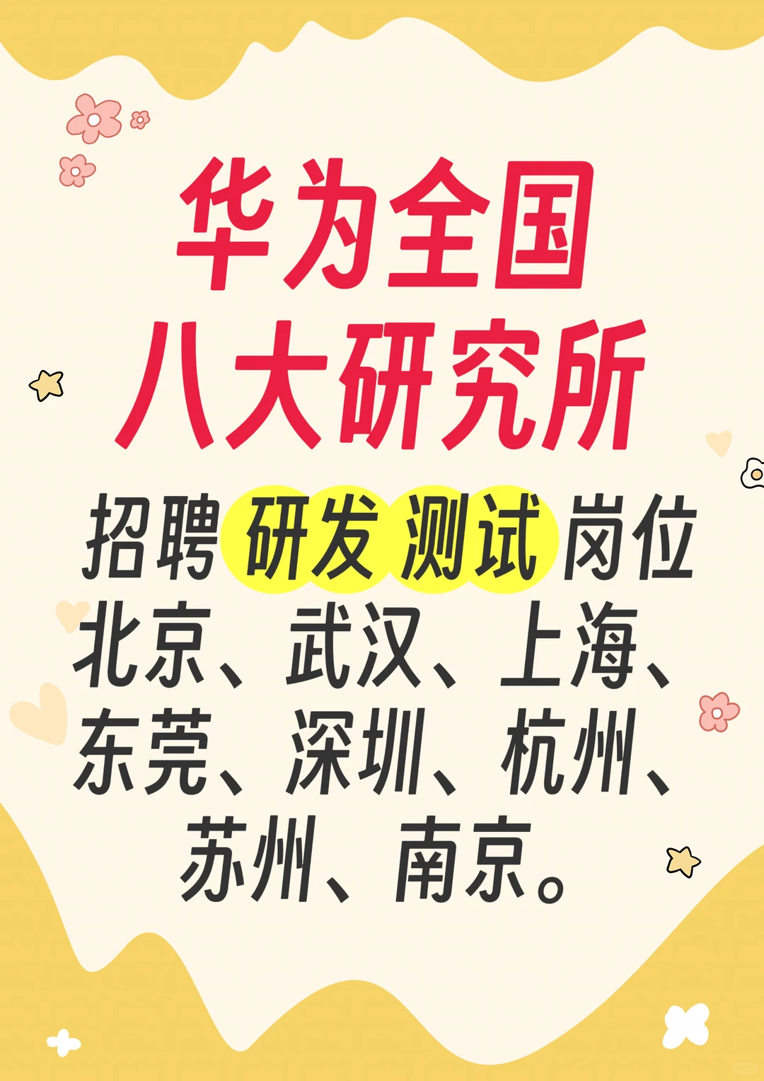 华为全国八大研究所