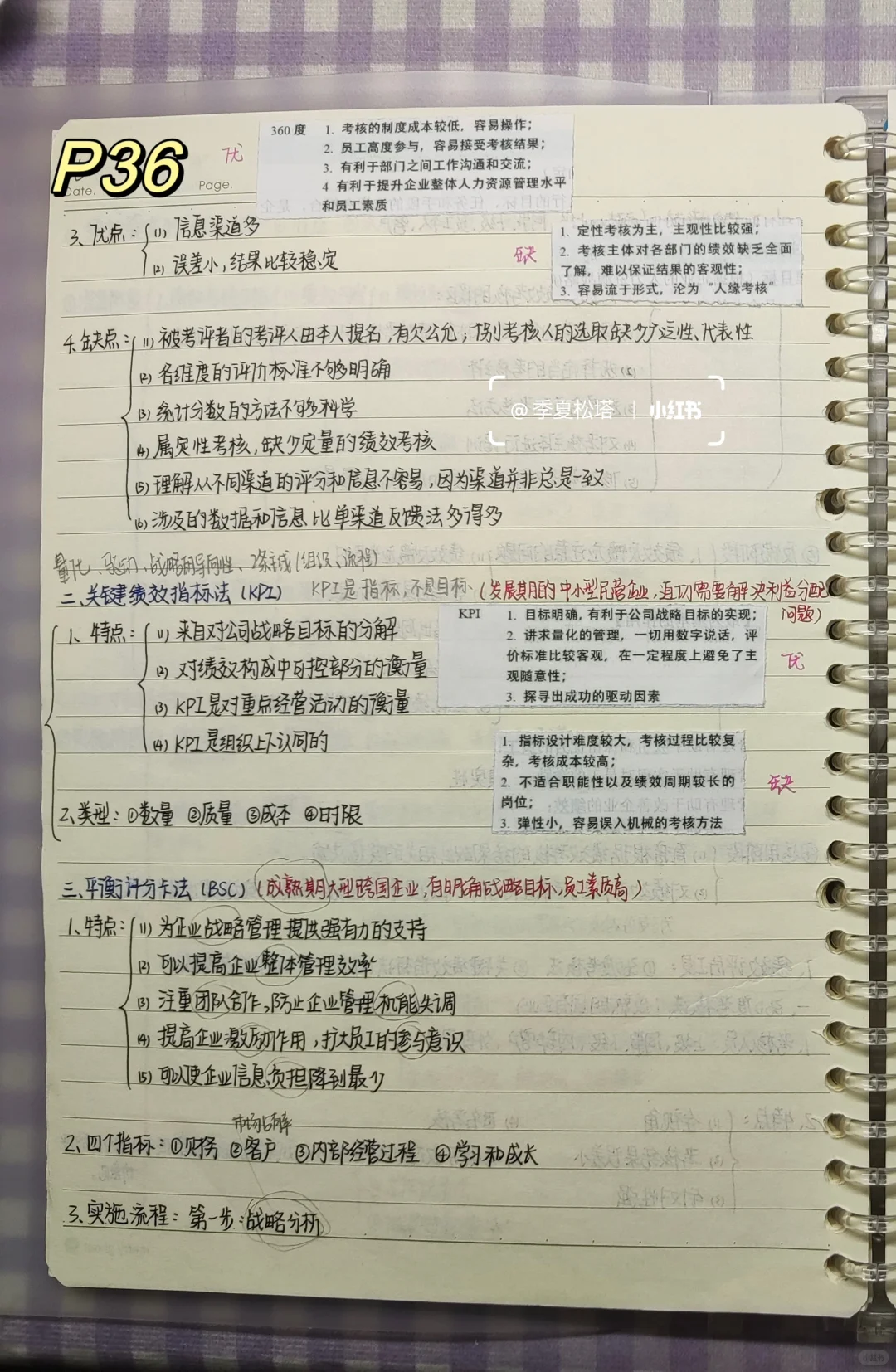 重难点‼️第七章绩效管理