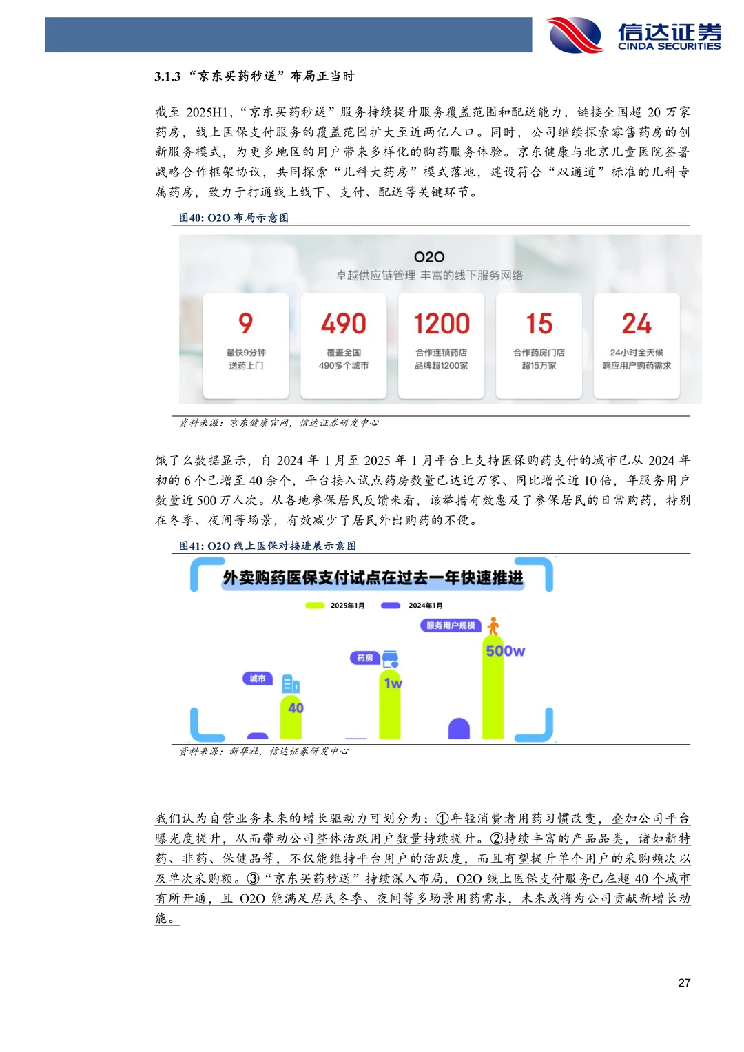 京东健康-数字化赋能医检诊药全链条