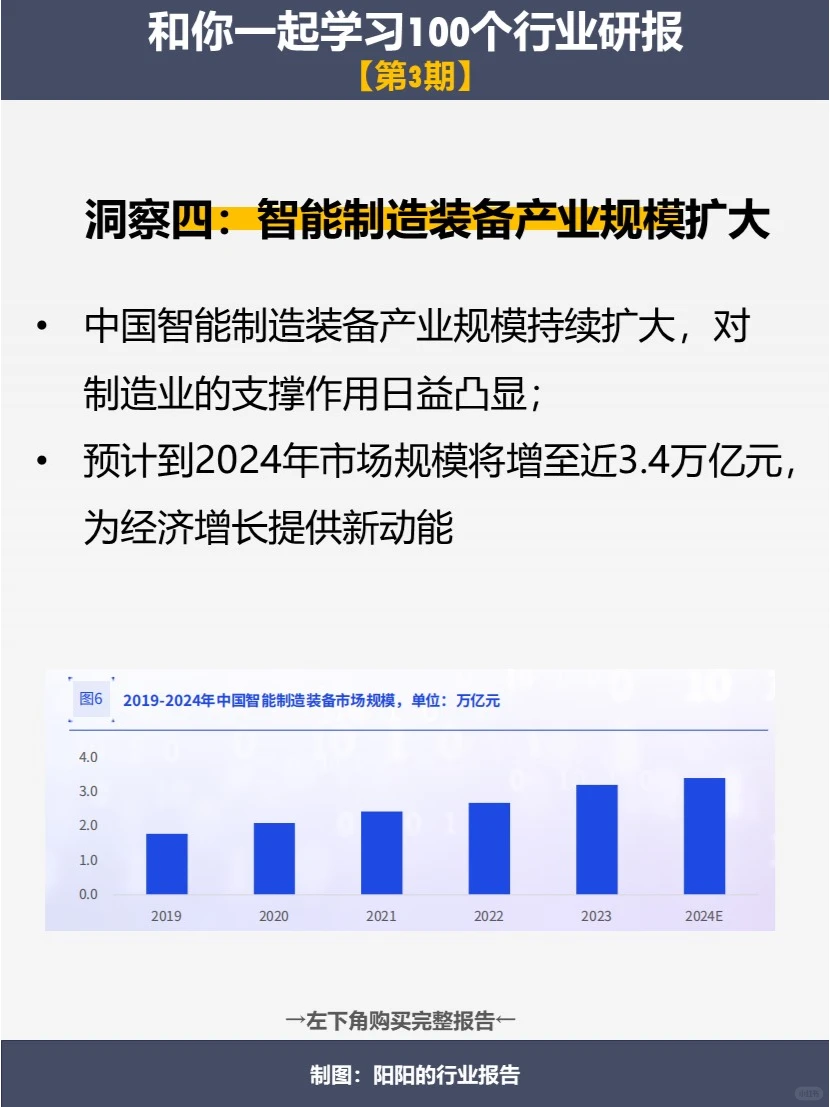 一文知晓:新质生产力驱动智能制造行业革新