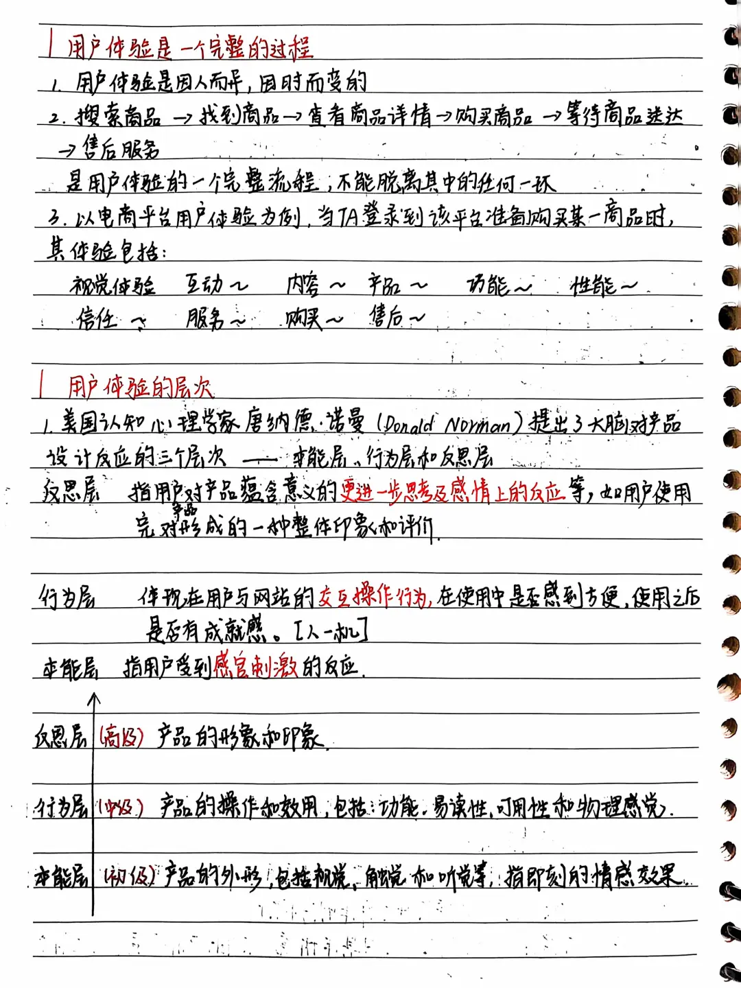 新媒体用户分析｜用户需求与用户体验