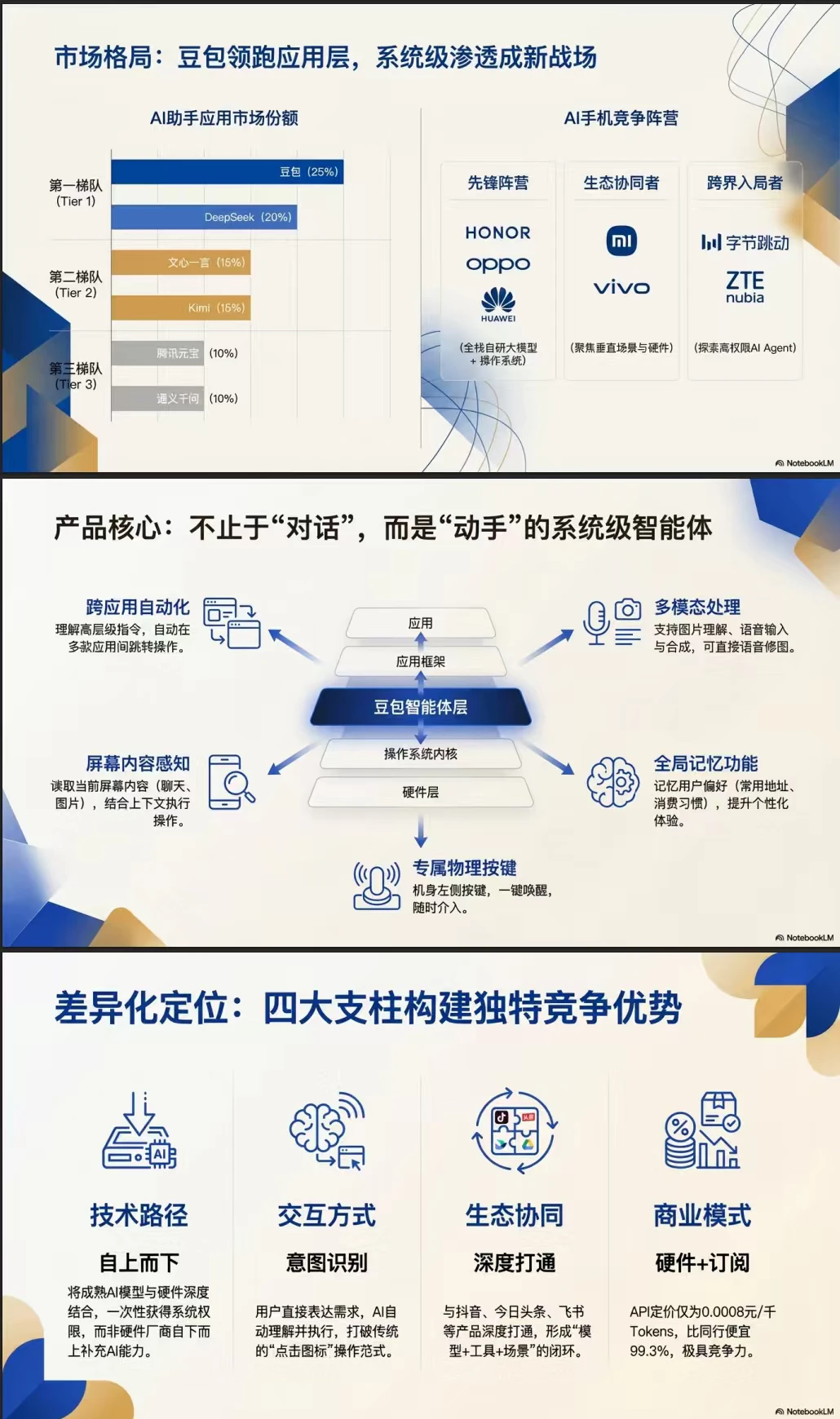 豆包手机助手深度调研分析