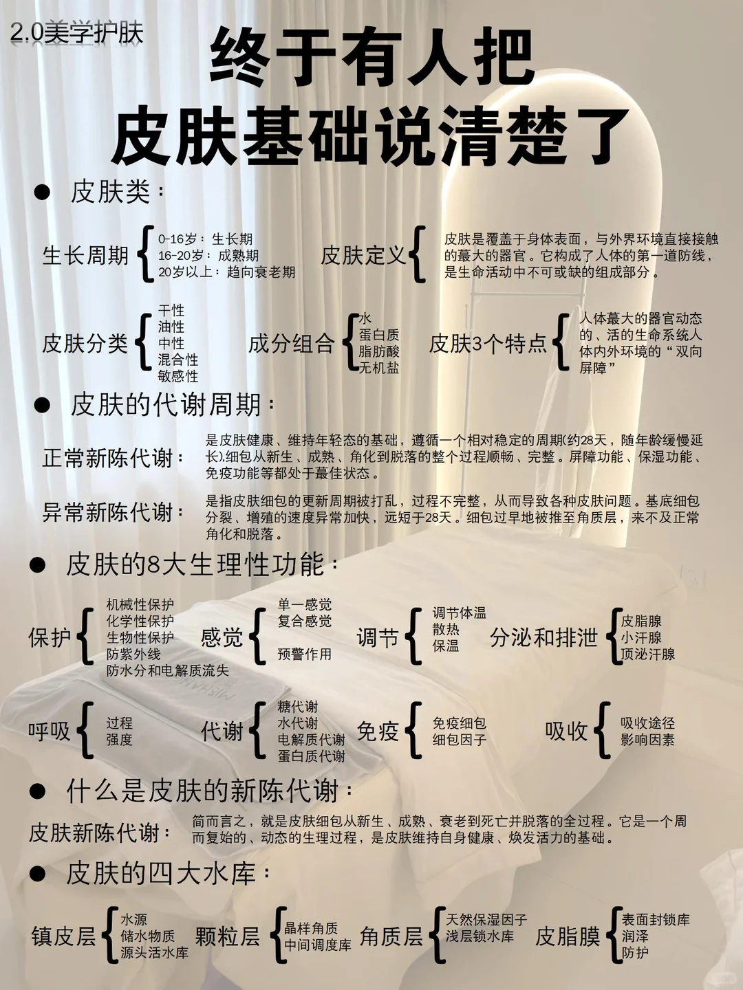 谁懂这几张图的含金量（皮肤基础）❗️