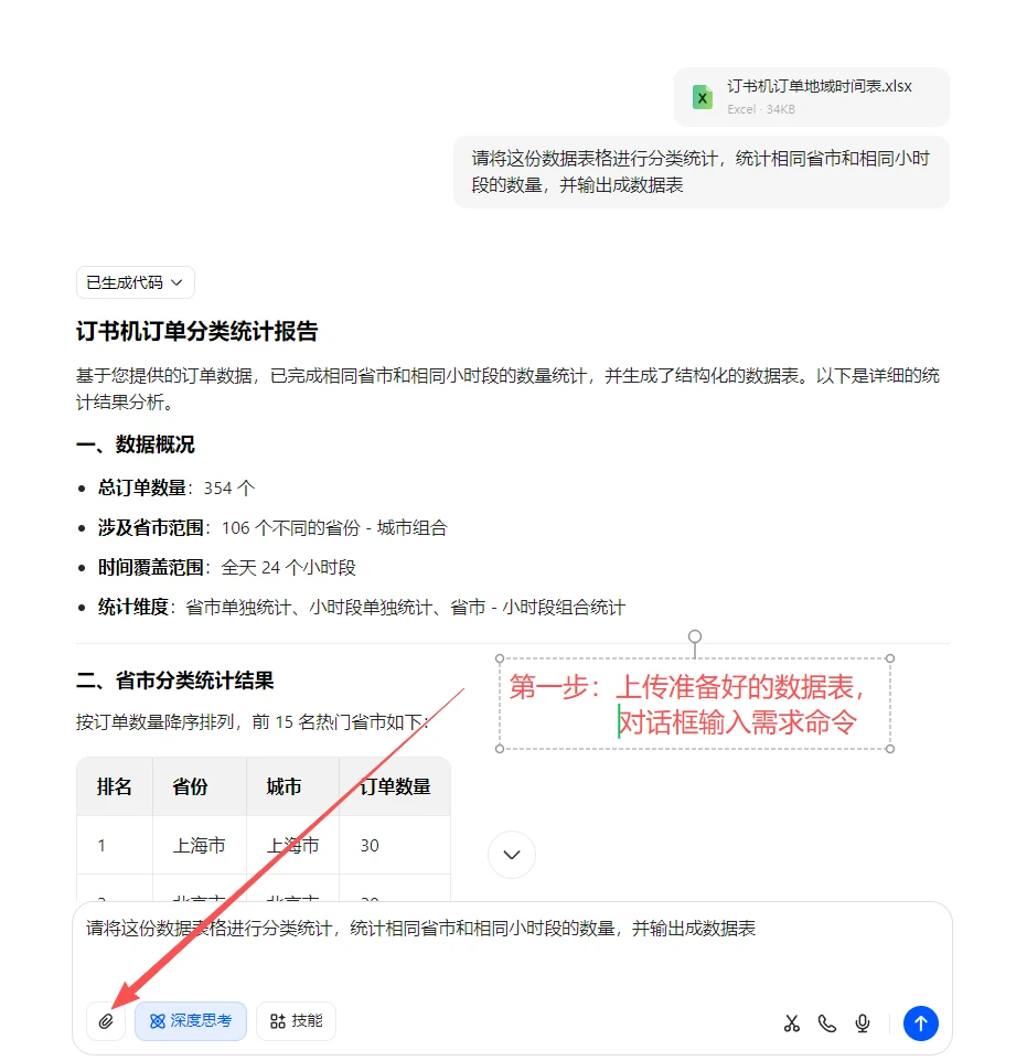豆包AI做订单分析报告效率提高10倍