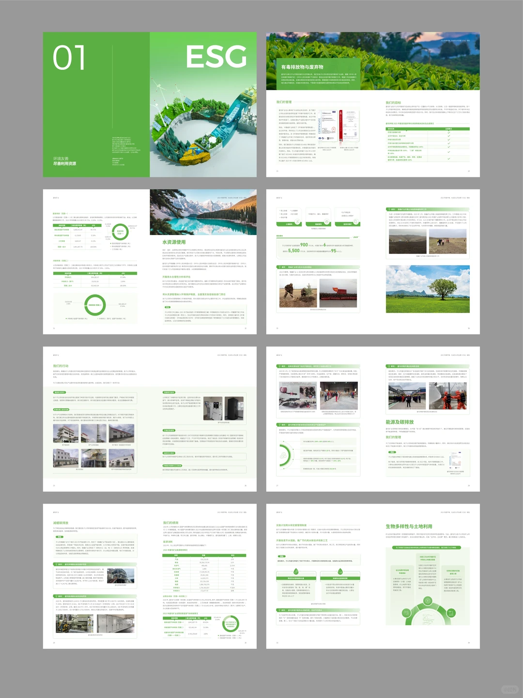 ?极简的ESG报告手册设计，这样做容易一稿过