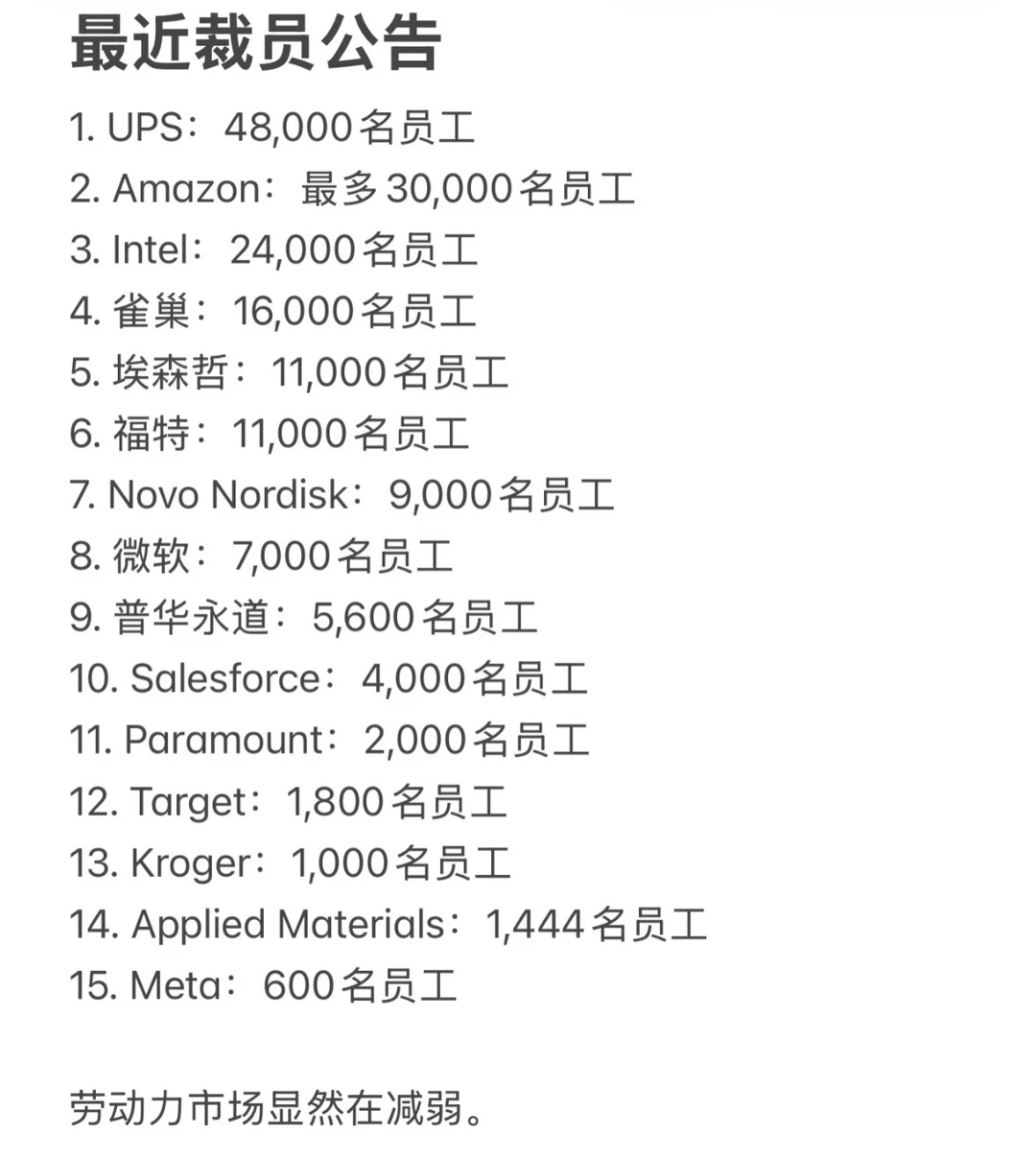 科技不是取代人类,而是提高效能