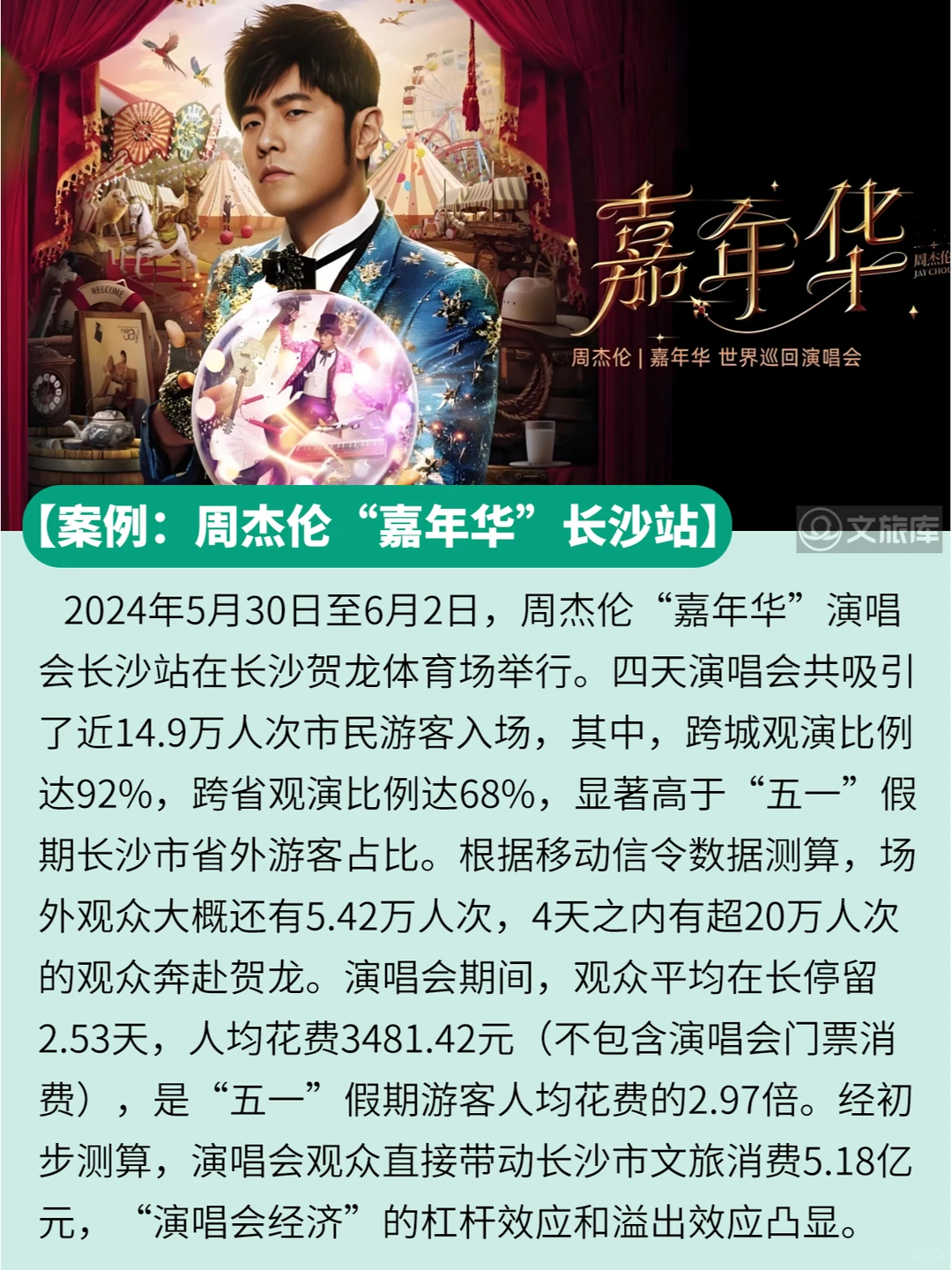 九大热门新文旅赛道发展趋势解读