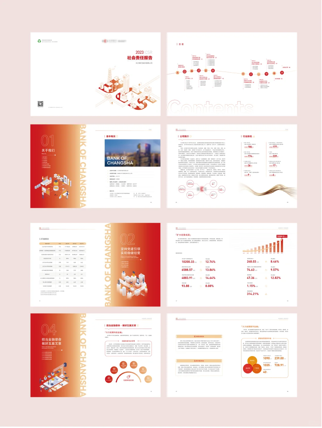 ESG内卷开始！这份设计太炸了?