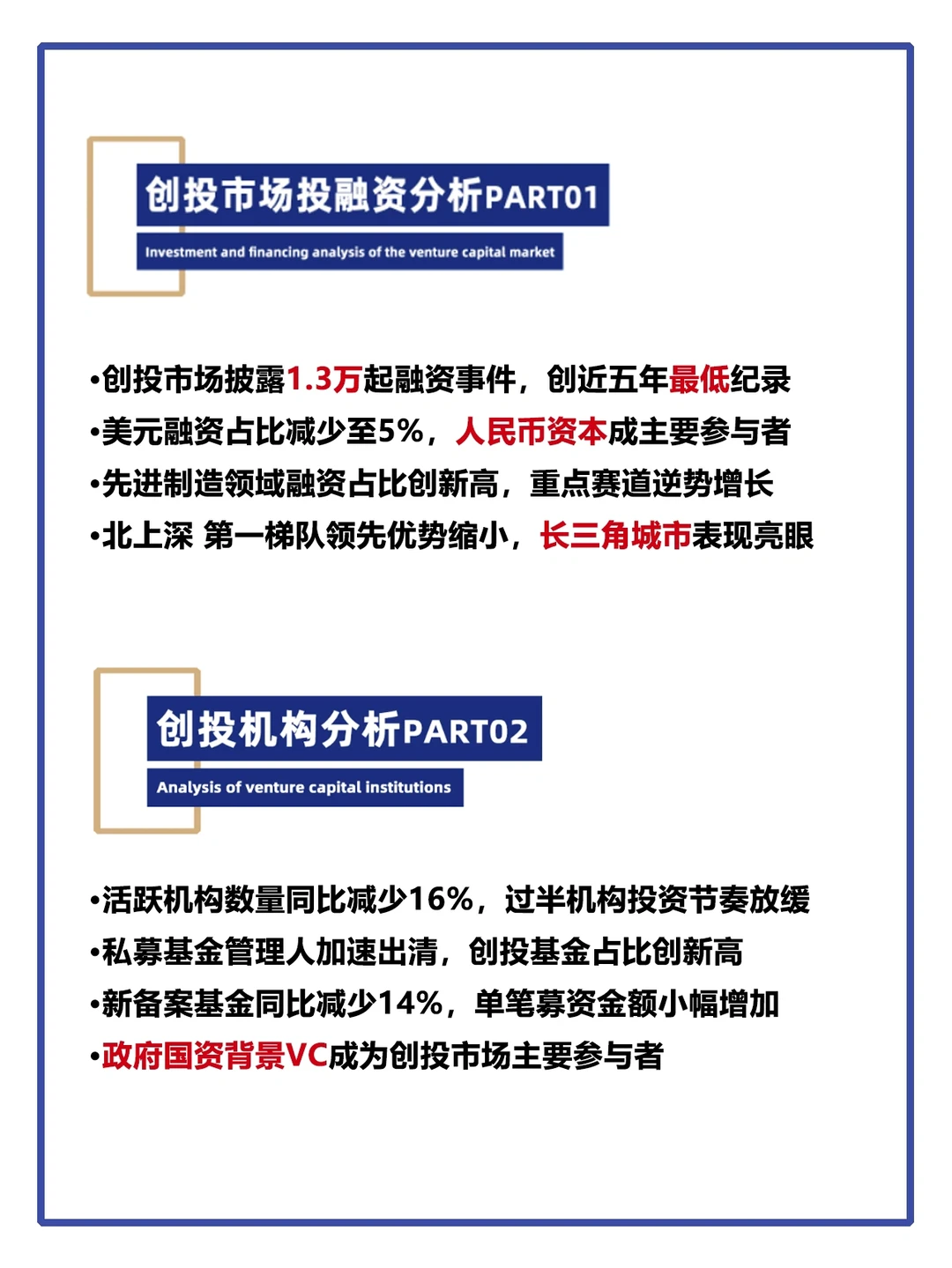 重磅来袭！2023中国创投市场数据报告