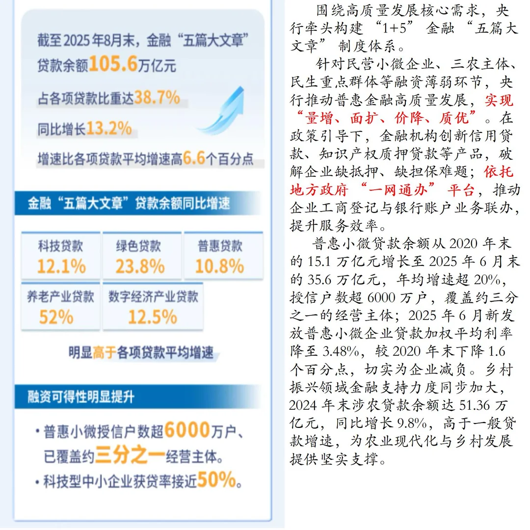 人民银行面试储备金融服务实体经济