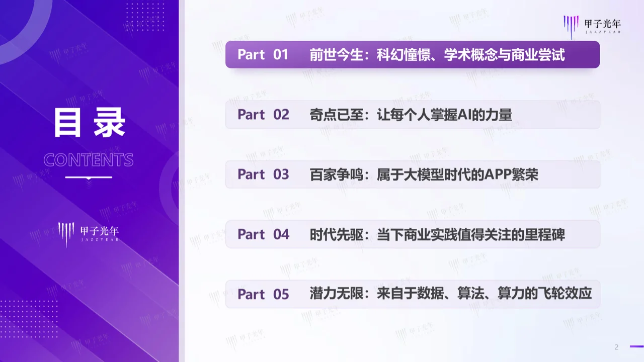 甲子智库官方正版:2024年AI Agent行业报告