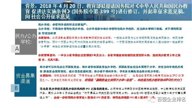 《教育产业投融资趋势探讨》报告