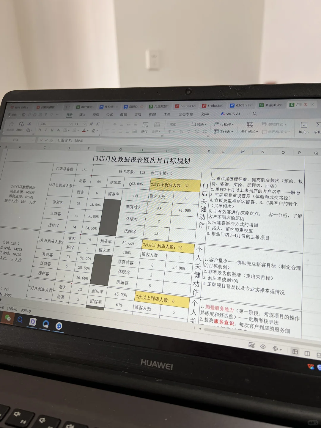 80%美容院老板都不会做月度盘点